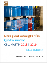 Linee guida stoccaggio rifiuti: Quadro sinottico Circ. MATTM 2018 | 2019