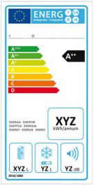 Ecodesign Energy Labelling Ecodesign Energy Labelling