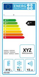 Ecodesign Energy Labelling