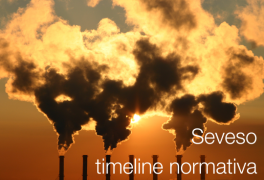 Seveso: timeline Normativa Seveso: timeline Normativa