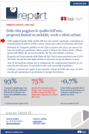 Report ambiente urbano ISTAT 2022