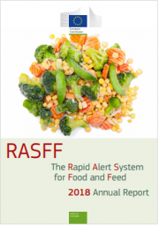 RASFF 2018 Annual Report