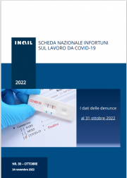 Covid-19 | Contagi sul lavoro denunciati all’INAIL: 31 Ottobre 2022