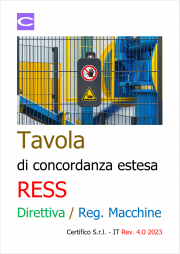 Tavola di concordanza estesa RESS Direttiva / Regolamento Macchine