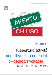 Elenco Riapertura attività produttive e commerciali