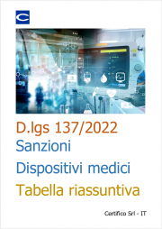 D.lgs 137/2022: Sanzioni dispositivi medici - Tabella riassuntiva