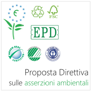 Proposta Direttiva sulle asserzioni ambientali