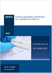 Covid-19 | Contagi sul lavoro denunciati all’INAIL: Schede regionali 31 Ottobre 2021