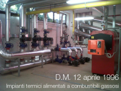 D.M. 12 aprile 1996