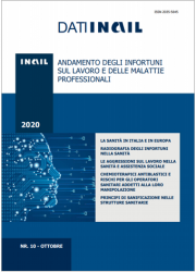 Dati INAIL Ottobre 2020 | La sanità in Italia e in Europa Dati INAIL Ottobre 2020 | La sanità in Italia e in Europa