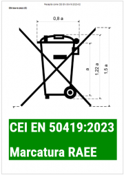 CEI EN 50419:2023