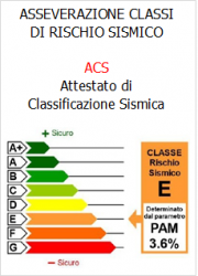 Attestazione classe di rischio sismico