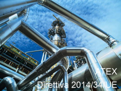 Nuova Direttiva ATEX Prodotti 2014/34/UE