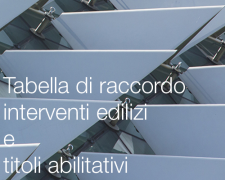 Tabella di raccordo interventi edilizi e titoli abilitativi