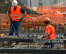 Circolare INAIL n. 7 del 15 Febbraio 2024