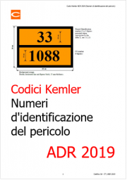 ADR 2019: Aggiornamento Kemler