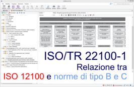 ISO/TR 22100-1: Relazione tra ISO 12100 e le norme di tipo B e C - Testo Requisiti pdf