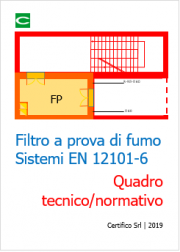 Filtro a prova di fumo e sistemi EN 12621-6