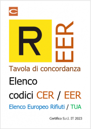 Tavola di concordanza Codici CER - Elenco Europeo Rifiuti / TUA Tavola di concordanza Codici CER - Elenco Europeo Rifiuti / TUA