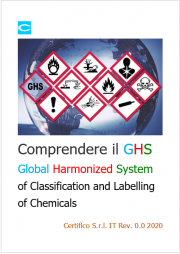 Comprendere il GHS