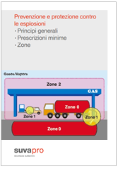 Prevenzione e protezione contro le esplosioni - SUVA