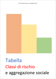 Tabella di riepilogo classi di rischio e aggregazione sociale