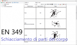 EN 349 Spazi minimi schiacciamento parti del corpo EN 349 Spazi minimi schiacciamento parti del corpo