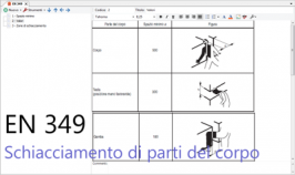 EN 349 Spazi minimi schiacciamento parti del corpo