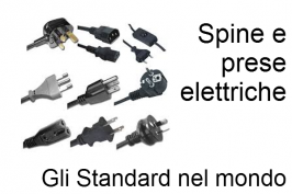 Spine e prese elettriche: gli standard nel mondo