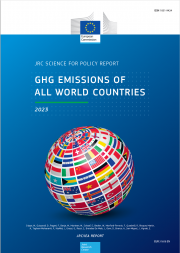 GHG emissions of all world countries