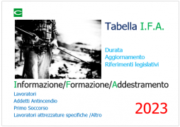 Tabella riepilogativa Formazione/Informazione TUS Tabella riepilogativa Formazione/Informazione TUS