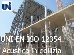 UNI EN ISO 12354: Acustica in edilizia