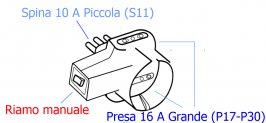 CEI 23-151