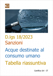 D.lgs 18/2023 Sanzioni Acque destinate al consumo umano - Tabella riassuntiva 