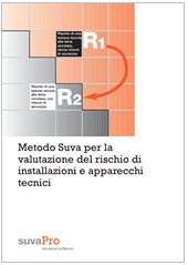 Valutazione e riduzione del rischio correlati alle macchine