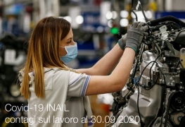 Covid-19 | Contagi sul lavoro denunciati all’INAIL: Schede regionali 30 Settembre 2020