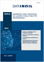 Dati INAIL - Agosto 2021