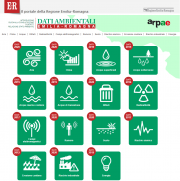 Dati ambientali di Arpae Emilia-Romagna