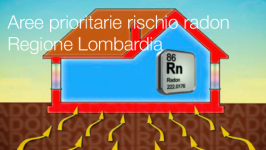 Aree prioritarie rischio radon | Regione Lombardia
