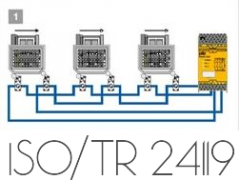 Il nuovo Standard ISO 24119 e il massimo PL raggiungibile in caso di serie di dispositivi di interblocco