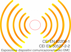 CEI EN 62209-1 e CEI EN 50527-2-2: Esposizione dispositivi comunicazione/medici EMC