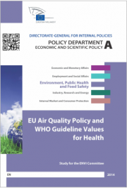 EU Air Quality Policy and WHO Guideline Values for Health