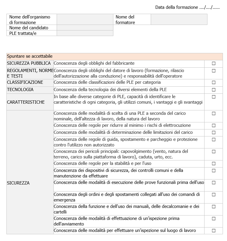 Esempio di Scheda di valutazione delle conoscenze PLE di tipo 1, tipo 2 e tipo 3