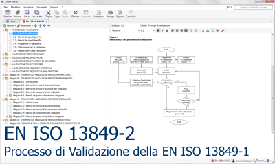 EN ISO 13849-2: La validazione del Calcolo del PL