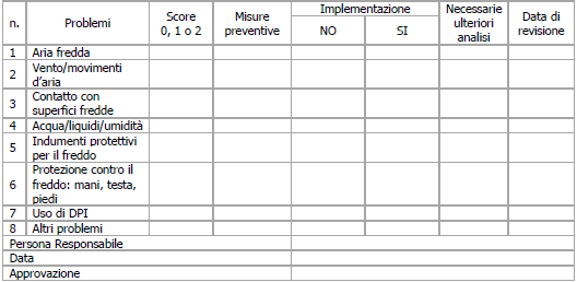 Figura 5 ambienti freddi Figura 5 ambienti freddi