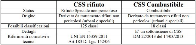 figura 1 figura 1