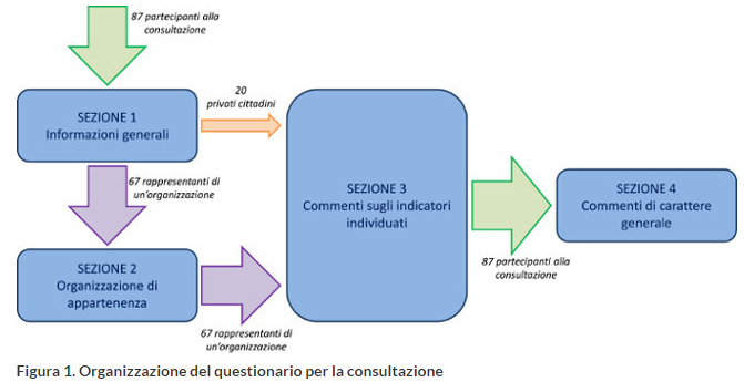 figura1 figura1