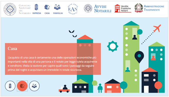 Casa: dal notariato le guide per i cittadini