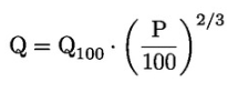 formula