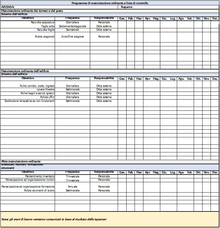 Esempio programma di manutenzione Esempio programma di manutenzione